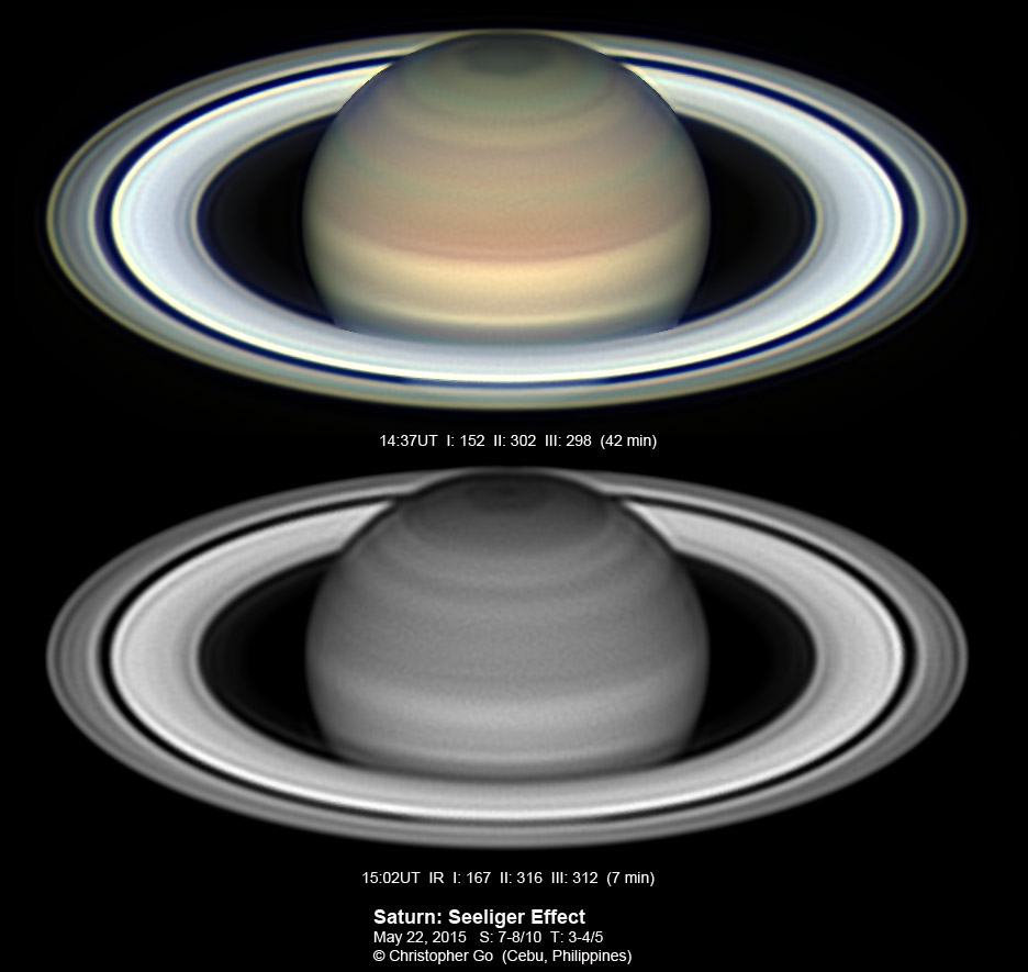 Saturn at Opposition post thumbnail